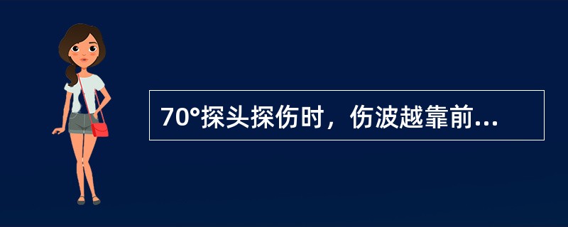 70°探头探伤时，伤波越靠前，则表明伤损离轨面越近。