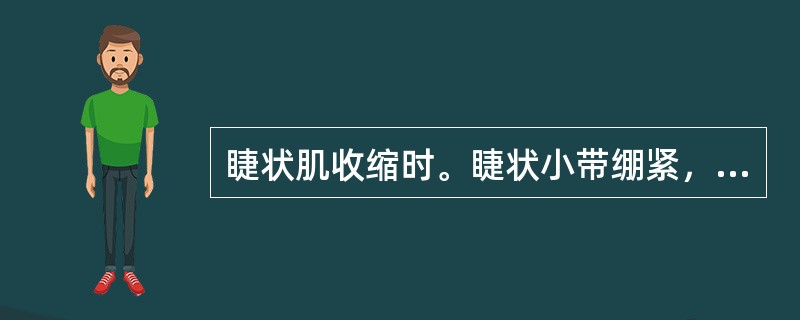 睫状肌收缩时。睫状小带绷紧，晶状体变凸，适于看近物．