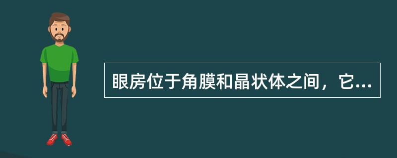 眼房位于角膜和晶状体之间，它被（）分为前后房。