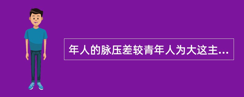 年人的脉压差较青年人为大这主要是由于（）