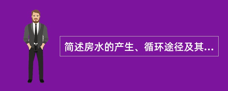 简述房水的产生、循环途径及其功能。