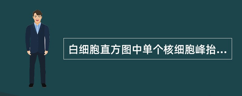 白细胞直方图中单个核细胞峰抬高增宽有可能的原因是（）。