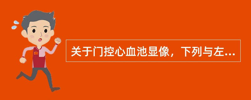 关于门控心血池显像，下列与左室收缩协调性有关的是（）