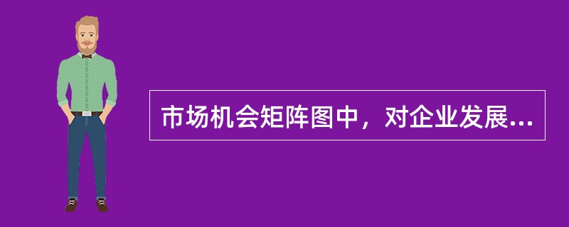 市场机会矩阵图中，对企业发展有利，企业也有能力利用市场机会，应采取积极的行动措施