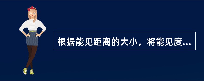 根据能见距离的大小，将能见度分为()等级。