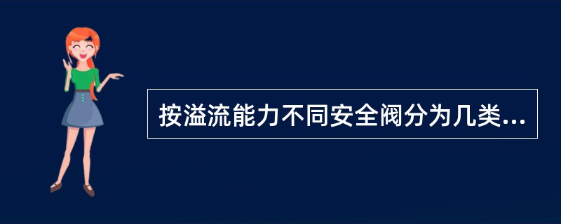 按溢流能力不同安全阀分为几类？各适用于什么地方？