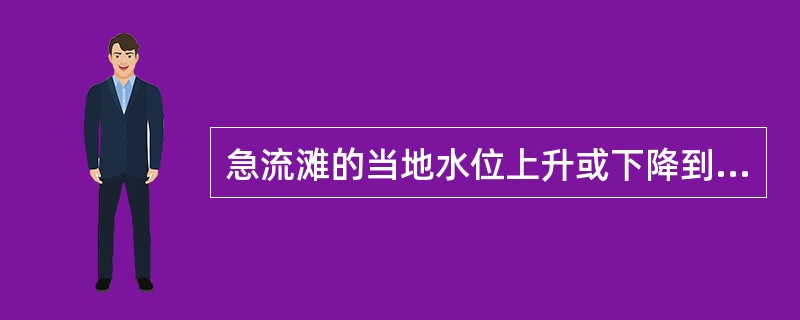 急流滩的当地水位上升或下降到某一高程时，由于河槽的过水断面开始增大，滩势逐渐减弱