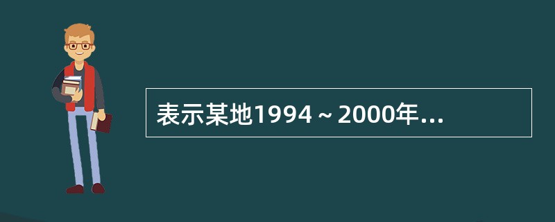表示某地1994～2000年肝炎病例的年龄分布，宜采用（）