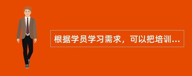 根据学员学习需求，可以把培训分为“充电型”、（）、“被迫型”等三种。