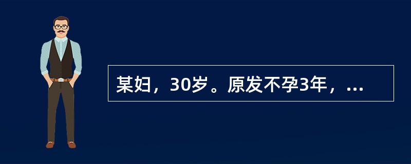 某妇，30岁。原发不孕3年，月经5～6天/20+～50+天，量中等，无痛经。妇查