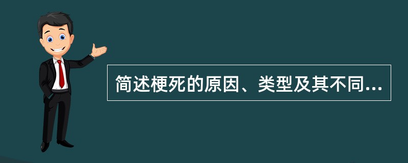 简述梗死的原因、类型及其不同类型梗死的形成条件？