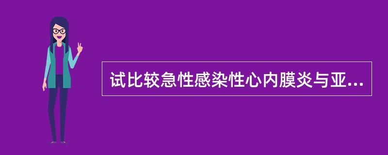 试比较急性感染性心内膜炎与亚急性细菌性心内膜炎时赘生物的病变特点？
