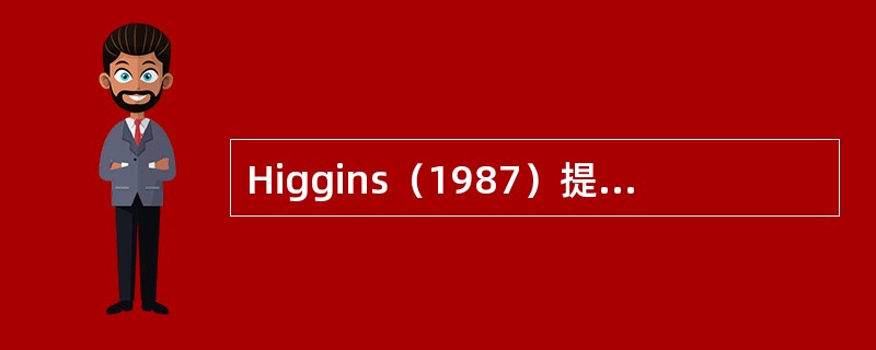 Higgins（1987）提出了自我不一致理论。他提出了两种自我不一致：知觉到的