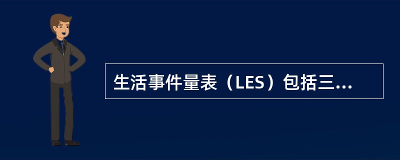 生活事件量表（LES）包括三方面的问题，下列哪一项不属于其内容（）。