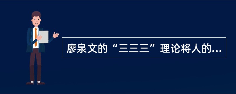 廖泉文的“三三三”理论将人的职业生涯分为（）个阶段。