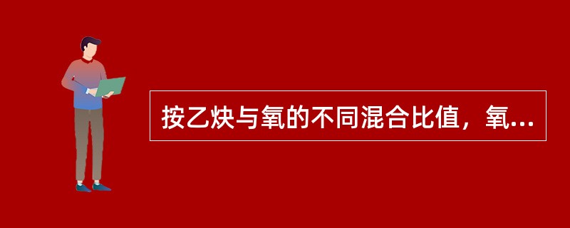 按乙炔与氧的不同混合比值，氧－乙炔焰分为（）焰、（）焰和（）焰3种。