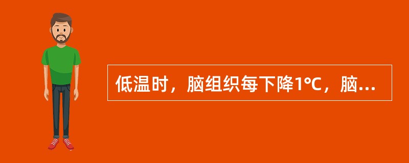 低温时，脑组织每下降1℃，脑血流量下降()