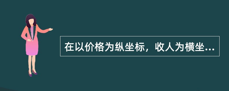 在以价格为纵坐标，收人为横坐标的坐标系中（）