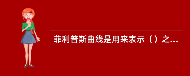 菲利普斯曲线是用来表示（）之间交替关系的曲线。