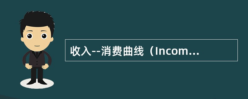 收入--消费曲线（Income-consumption curve）