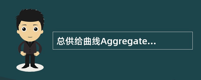 总供给曲线Aggregate supply（AS）curve