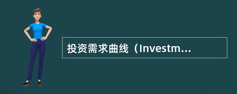投资需求曲线（Investment demand curve）