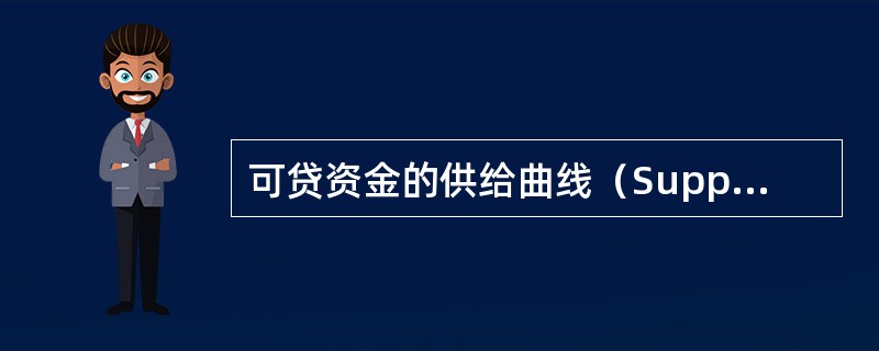 可贷资金的供给曲线（Supply curve of loanable funds