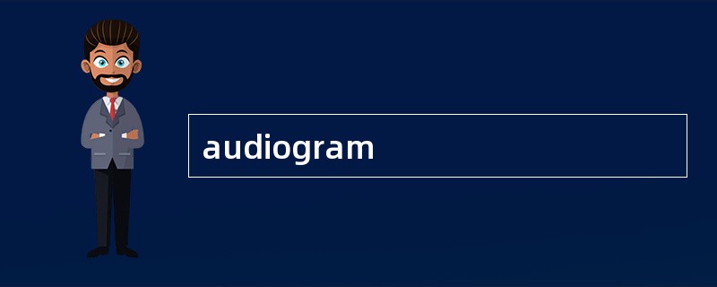 audiogram