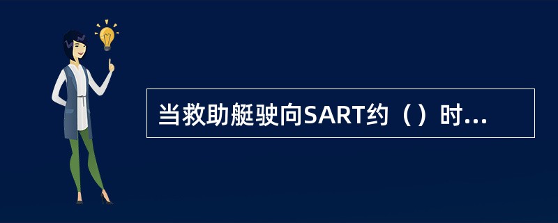 当救助艇驶向SART约（）时，雷光荧光屏上SART信号呈同芯圆.