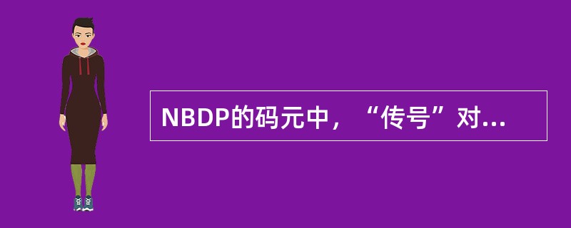 NBDP的码元中，“传号”对应的音频为（）Hz