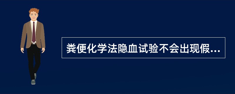 粪便化学法隐血试验不会出现假阳性的是（）