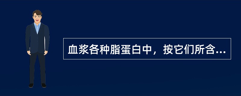 血浆各种脂蛋白中，按它们所含胆固醇及其酯的量从多到少的排列顺序是()