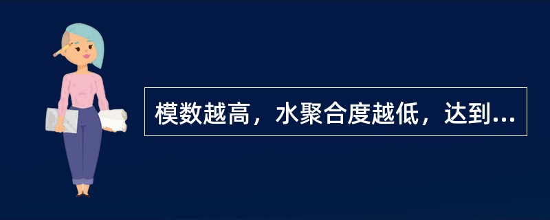 模数越高，水聚合度越低，达到最高强的时间越长。