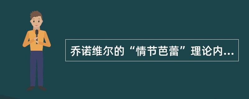 乔诺维尔的“情节芭蕾”理论内容。