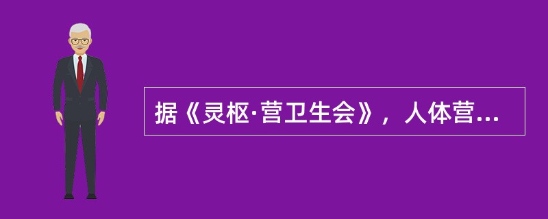 据《灵枢·营卫生会》，人体营卫之气大会的时间是（）。