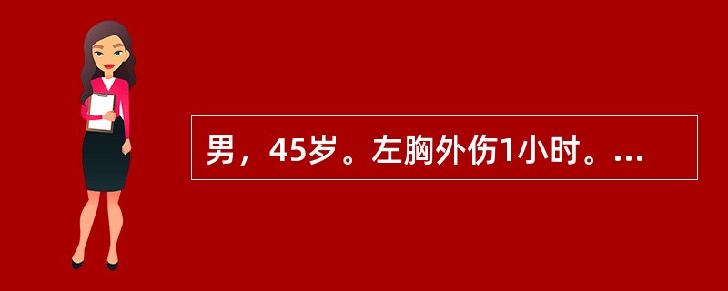 男，45岁。左胸外伤1小时。查体：P95次／分．R33次／分，BP120/83m