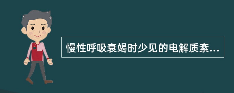 慢性呼吸衰竭时少见的电解质紊乱类型是（）