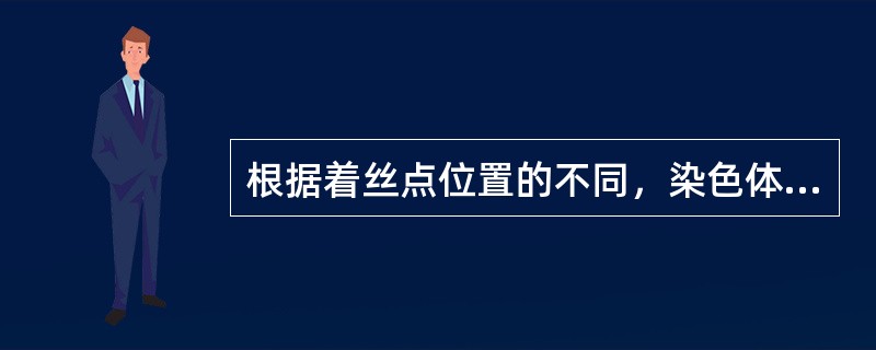 根据着丝点位置的不同，染色体可分为：（）、（）、（）、（）四种类型。