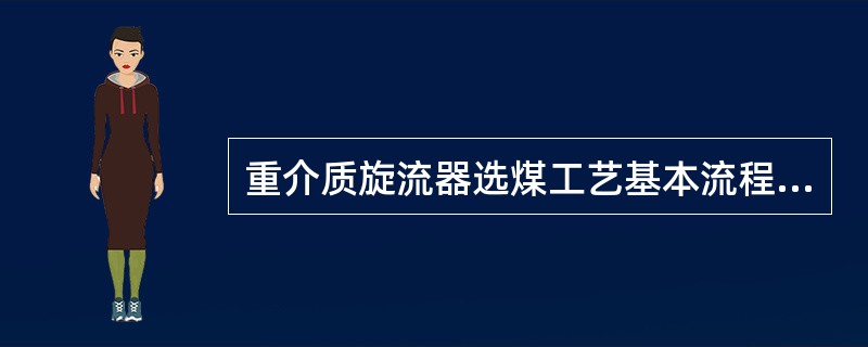 重介质旋流器选煤工艺基本流程可分为几种