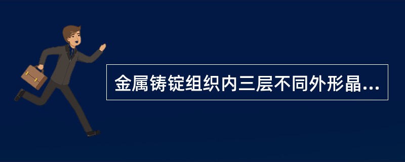 金属铸锭组织内三层不同外形晶粒组成即（）、（）、（）。