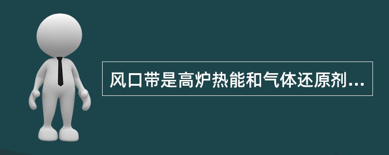 风口带是高炉热能和气体还原剂的发源地和初始煤气流起点。