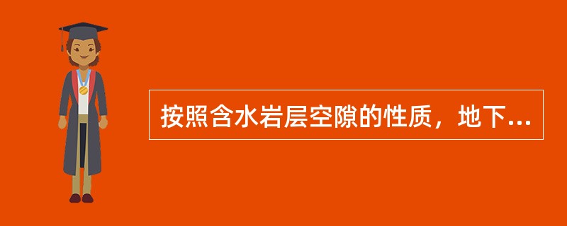 按照含水岩层空隙的性质，地下水分为（）、（）、（）。