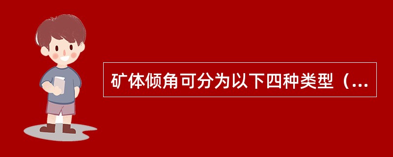 矿体倾角可分为以下四种类型（）、（）、（）、（）。