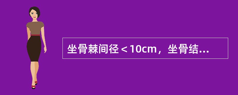 坐骨棘间径＜10cm，坐骨结节间径＜8cm，耻骨弓角度＜90度，应属哪种类型骨盆（）