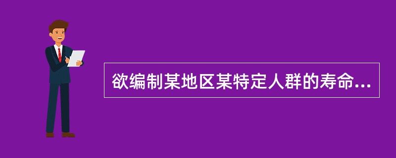 欲编制某地区某特定人群的寿命表，需利用该人群的（）