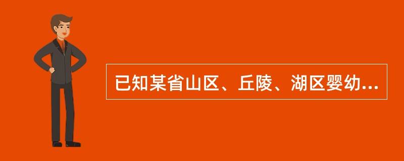 已知某省山区、丘陵、湖区婴幼儿体格发育有较大差异，欲制定该省婴幼儿体格发育有关指标的正常范围、调查设计最好采用（）