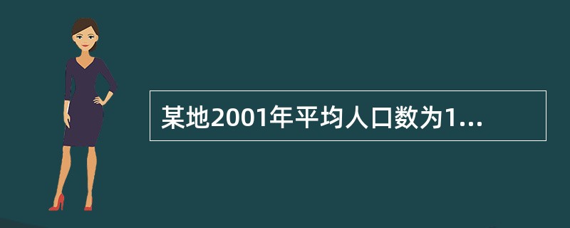 某地2001年平均人口数为100000，该地防疫站收到2001年发病的菌痢传染病报告卡323张，剔除重复，实际报告的菌痢病人为260人，在此260人中有3人发病2次，则该地菌痢的报告发病率为（）