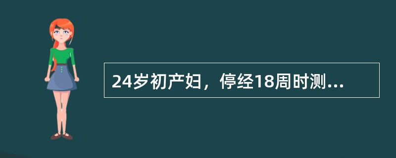 24岁初产妇，停经18周时测血压130/90mmHg，现停经32周，近2周下肢浮肿，近3日头痛、视物不清，测血压160/110mmHg，尿蛋白（++），下列哪项诊断正确（）