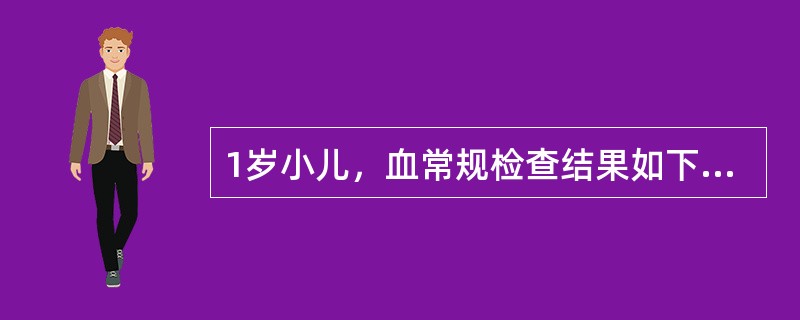 1岁小儿，血常规检查结果如下：Hb80g/L，MCV98fl，MCH33pg，MCHC.32%。最适宜的治疗是（）