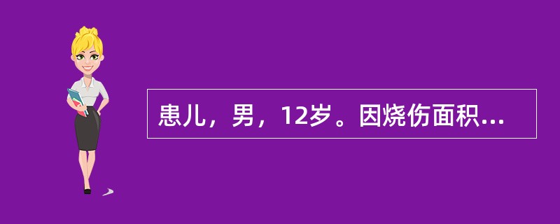 患儿，男，12岁。因烧伤面积较大，症见壮热烦渴，躁动不安，口干唇燥，呼吸气粗，鼻翼煽动，大便秘结，小便短赤，舌红绛苔黄糙，脉弦数。其证候是（）